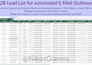 create a customized and personalized b2b lead list